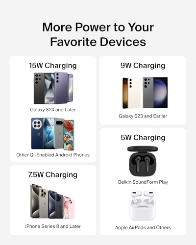 Belkin Wireless Charging Pad 15W - Qi Charger - Wireless Charger iPhone 17, Charging Station for Apple iPhone 16/15/14 Series, AirPods, Samsung Galaxy S25/S24, Pixel 5ft Cable Included, Black, 1-Pack