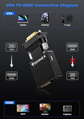 VGA to HDMI Adapter with Audio, Uni-Direction VGA (Source) to HDMI (TV/Monitor), Active VG A in HDM I Convertor Male to Female 1080P Video Dongle for Laptop,Computer,Projector