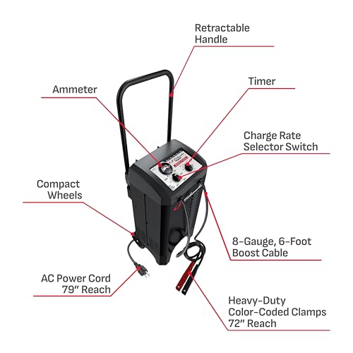 Schumacher Electric Wheeled Manual 10A Car Battery Charger and 200A Engine Starter, 2-in-1 Solution, 40A Boost, for 6V/12V Power Sport, Automotive, and Marine Batteries, SC1446