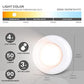 STAR-SPANGLED Push Tap Light, 2.8” Mini Night Touch LED Puck Lamp, Portable Under Cabinet Lighting AAA Battery Operated Powered, DIY Stick On Lights for Closet, Counter, Kitchen, Warm White, 5 Pack