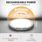 Wireless Closet Lights Motion Sensor - No Wiring Rechargeable Ceiling Light Night Light Indoor, Battery Operated Led Lights for Bedroom with Remote, Living Room Bathroom Home & Kitchen Decor Lighting