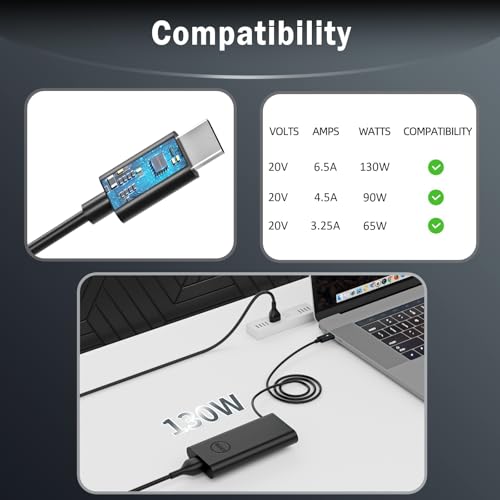 130W USB-C Laptop Charger for Dell XPS & Precision – Type-C Power Adapter for XPS 15 2-in-1, Precision 5530/5550/5750 & Latitude Series