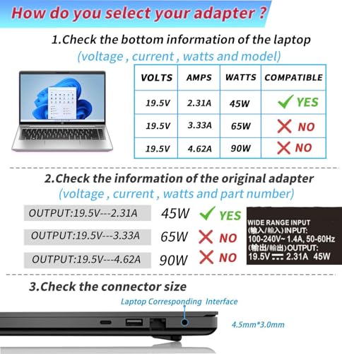 45W 19.5V 2.31A 741727-001 L25296-001/002/003/004 213349-109 TPN-CA14 TPN-LA15 Laptop Charger