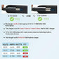 65W/45W Laptop Charger Fit for Dell Inspiron 15 3000 5000 7000 3511 3535 3530 3520 3521 3525 5620 5625 3552 5420 5425 5579 Latitude 3310 3420 3540 Vostro 3425 3520 5630 AC Power Supply Adapter Cord