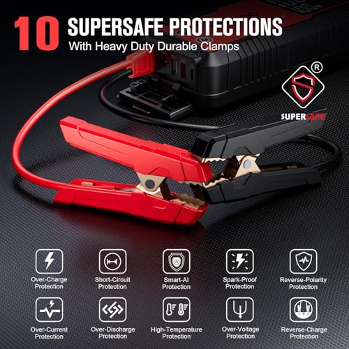 GOOLOO 6000A Jump Starter GT6000 Car Starter with 100W Bi-Directional Fast Charge, Powerful 12V Auto Battery Booster(All Gas & up to 12L Diesel Engine), Supersafe Portable Jump Box for Emergency Use
