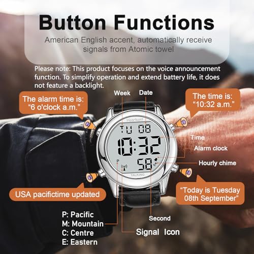 Large Digital Talking Watch English Speaking for The Blind, Elderly or Visually impaired Receives US Signals Automatic Time and Date Correction Big Numbers Easy to See Loud and Clear-Hearkent-2117M