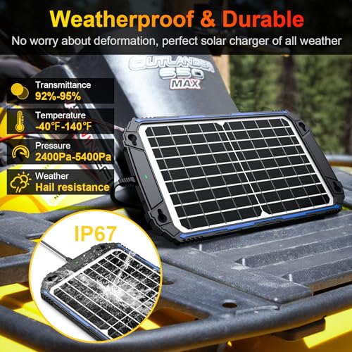 SUNER POWER Waterproof 12W 12V Solar Battery Charger & Maintainer Pro, Built-in UltraSmart MPPT Charge Controller, 12 Volt Solar Panel Trickle Charging Kits for Car Automotive Boat Marine RV Trailer