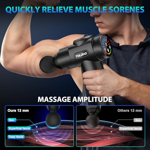 TOLOCO Massage Gun, Percussion Muscle Massager with 10 Massage Heads & Silent Brushless Motor, Adjustable Speeds, Portable Handheld Design – Black