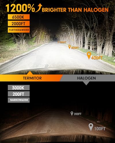H11/H9/H8 9005/HB3 LED Light Bulb Combo, 100000LM 1200% Brighter 1:1 Mini Size 6500K H11 9005 High&Low Bulbs, 10 Year Extend Lifespan, Quick Install, Turn Signal Light Assemblies Pack of 4