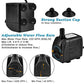 DOMICA 15W 220 GPH Submersible Fountain Pump with LED Light (800L/H), Ultra Quiet Adjustable Water Pump for Water Feature, Hydroponics, Garden, Pond, Aquariums, Fish Tanks, Indoor Outdoor Fountain