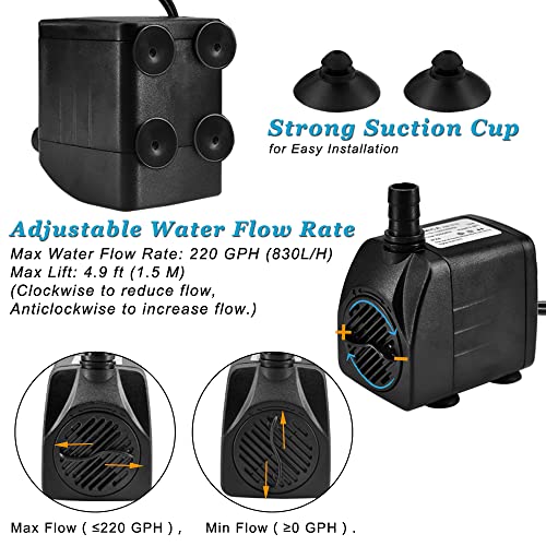 DOMICA 15W 220 GPH Submersible Fountain Pump with LED Light (800L/H), Ultra Quiet Adjustable Water Pump for Water Feature, Hydroponics, Garden, Pond, Aquariums, Fish Tanks, Indoor Outdoor Fountain