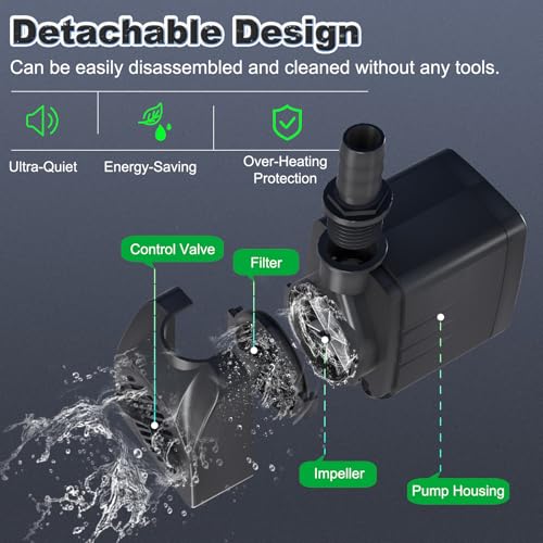 SongLong Submersible Pump 400GPH (1500L 25W) Ultra Quiet with Over Heating Protection 6.5ft High Lift for Fountains, Hydroponics, Ponds, Aquariums & More…
