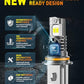 Latest H11 9005 Light Bulb Combo, 100,000LM 1500% Ulter Brightness, 10+ Years Lifespan, 1:1 Halogen H11 9005 Light Bulbs, Plug N Play, Pack of 4