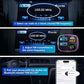 Syncwire Bluetooth 5.4 FM Transmitter Car Adapter 48W (PD 36W & 12W) [Light Switch] [HiFi Bass Sound] [Fast Charging] Wireless Radio Music Adapter LED Display Hands-Free Calling Support USB Drive