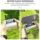 FPVtosky 2-in-1 Lito X1/Mini 5/4 Pro RC 2 Sun Hood & RC2 Protective Cover, Sun Shade Screen Protector for DJI Avata 360 /Air 3S/ Mini5/4 Pro RC2 Remote Controller Protection Accessories