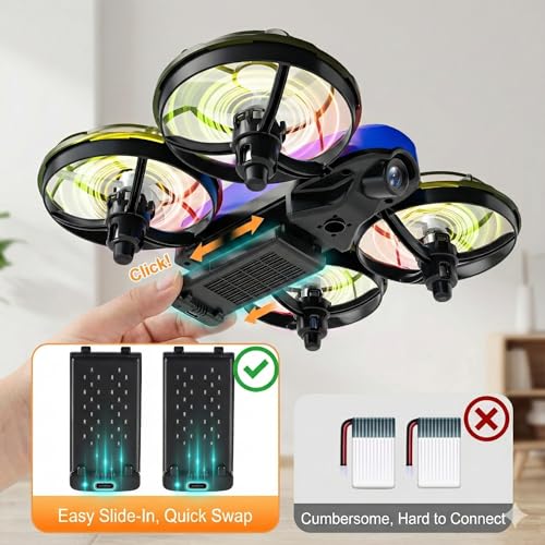 Swifsen Drones for Kids with Camera,Rc Drone Indoor Small Helicopter,Birthday Gifts for Boys and Girls Beginners Friendly,Mini Quadcopter Toy With 2 Batteries,Propeller Protect,Altitude Hold