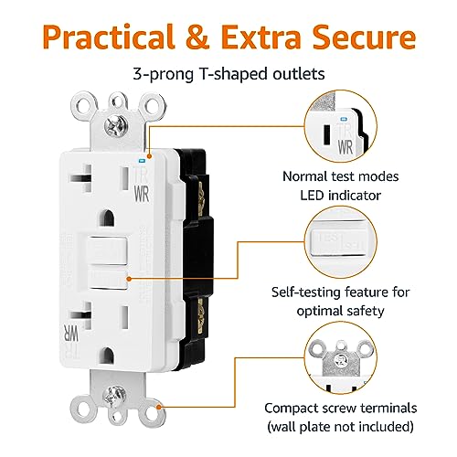 Basics Weather-Resistant Tamper-Resistant GFCI Receptacle with LED Indicator, Self-Test Feature, Ground Fault Circuit Interrupter for Indoor or Outdoor Use, 20 Amp, White