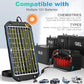 SUNER POWER Waterproof 12W 12V Solar Battery Charger & Maintainer Pro, Built-in UltraSmart MPPT Charge Controller, 12 Volt Solar Panel Trickle Charging Kits for Car Automotive Boat Marine RV Trailer