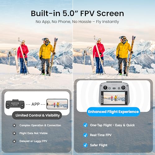 Drone with EIS 4K Camera for Adults, GPS Drone with 5.0" Screen on Controller, 70 Mins Flight, Long Range Transmission, AI Track&Orbit Mode, Follow Me, Auto Return, Lightweight and Foldable RC Drones for Beginner Toy Gifts, Under 249g