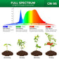 SANSI Grow Lights for Indoor Plants, Full Spectrum 36W Grow Light Bulbs (400 Watt Equiv) with Optical Lens for High PPFD, PPF 65.6 umol/s LED Energy Saving Plant Light for Indoor Growing Seed Starting