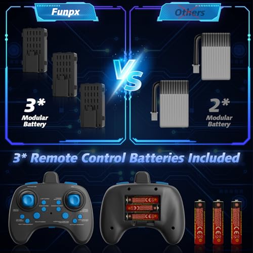 Foam RC Airplane with Cool Led Light, 360° Flip and Headless Mode, Remote Control Airplane RC Plane for Kids Adults Aged 6+, RC Flying Toy for Kids, Birthday Gift - Black Blue