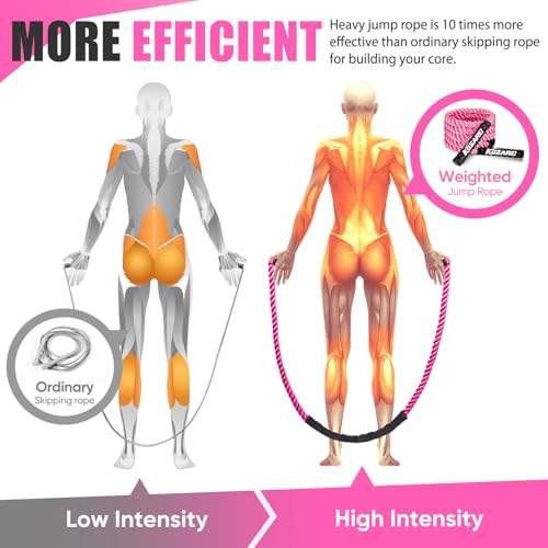 Jump Rope, Weighted Jump Rope for Women, Heavy Jump Ropes for Fitness, Home Gym Exercise Equipment, Adult Skipping Rope for Improve Strength, Weight Loss, Boxing Training,Total Body Workout Equipment