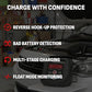 Schumacher Electric 1.5A Car Battery Charger and Maintainer, 3-in-1 Solution, for 6V/12V Power Sport, Automotive, and Marine Batteries, SC1355