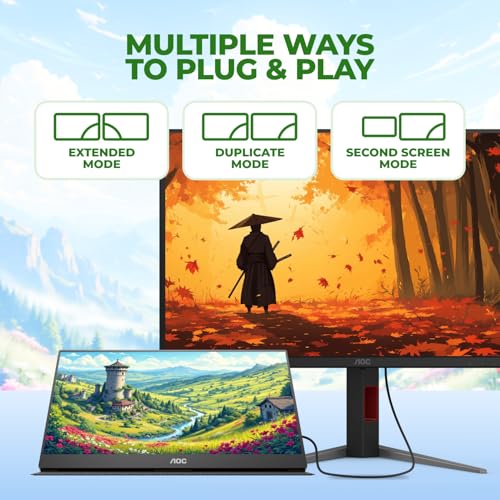 AOC 16T20 Portable Monitor 15.6" FHD 1080p IPS Display, USB-C x2, Mini HDMI, Built-in Speakers, Travel Monitor with Smart Cover, Compatible with Laptops, MacBook, Gaming Console Ready