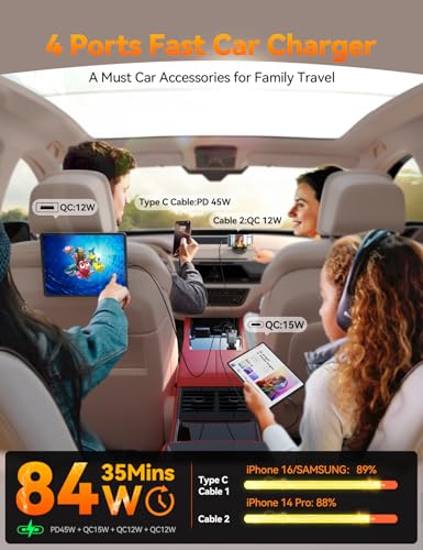 [2026 Ultra-Compact] JOYROOM Retractable Car Charger 84W Car Charger USB C for iPhone 16 17 Fast Charging, Car Accessories, Car Adapter Travel Essentials Gifts for Women Men, for iPhone 17 16 15 14 13