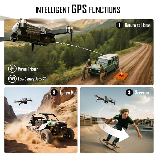 GPS Drone with 4K Camera for Adults, FPV RC Quadcopter, 5-inch LCD Tablet Screen, Auto Return, GPS Follow, Circle Fly, 60-min Flight Time,Brushless Motor, Lightweight Foldable Drone for Beginners