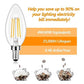 E12 LED Candelabra Bulbs 40 Watt Equivalent, 4W Vintage Candle Light Bulbs Dimmable, 470Lm Warm White 2700K B11 Edison Bulb, Filament Clear Glass Lamp Bulb for Chandelier Ceiling Fan (5 Packs)