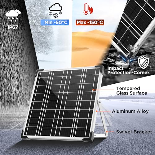 Voltset 12V Solar Battery Charger - 20W Waterproof Solar Panel Kit with Smart MPPT Controller - Trickle Charger Maintainer for Car RV Boat Marine Trailer Automotive Trailer Truck Motorcycle