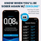 BACtrack C6 Keychain Breathalyzer | BAC Alcohol Tester | Optional App | Portable Alcohol Test for Home & Personal Use | 3 Mouthpieces Included