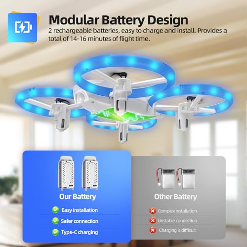 Mini Drone for Kids Beginners, RC Quadcopter Drone with Colorful Light, One Key Start, Altitude Hold, Headless Mode, 3D Flips, Indoor RC Helicopter Toy for Boys and Girls