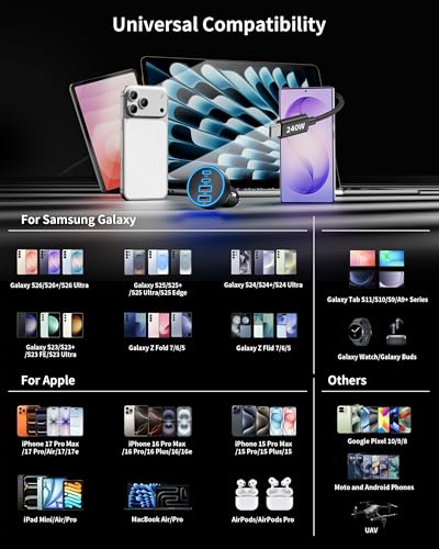 Car Charger USB C Fast Charge, 90W 4-Port Car Phone Charger Super Fast Charging Dual USB-C & USB-A Cigarette Lighter Adapter with 240W Type C Cable for Samsung Galaxy S26/S25/S24/ S23, Pixel, Android