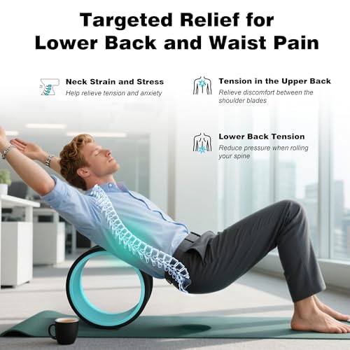 3 Pack Back Roller- Yoga Wheel for Back Pain Reliefn & Stretching, Back Wheel for Deep Tissue Massage, Foam Roller for Physical Therapy & Exercise