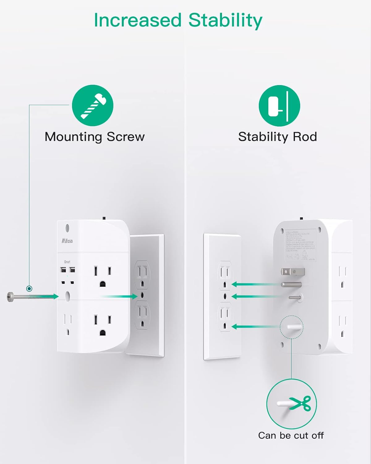 Surge Protector Outlet Extender - with Night Light, 5-Outlet Splitter and 4 USB Ports (2 USB C Charger), Multi Plug Outlet for Home, Dorm Room Essentials