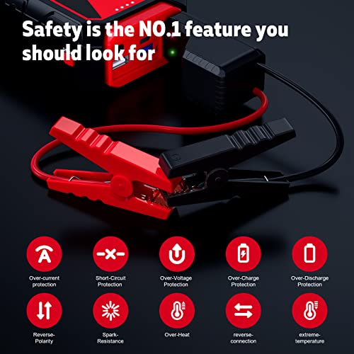 Povasee Jump Starter 5000A Car Jumper Starter, Model A30 12V Jump Box for Car Battery up to 10L Gas or 8L Diesel Engine Battery Jumper Starter Portable with Power Bank/Dual Output/LED Light