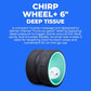 Chirp Wheel Foam Roller – 6” High-Density Muscle Roller for Back & Neck, Trigger Point Therapy, Deep Tissue Massage, Stretching & Exercise, Spine-Friendly, 500 lbs Capacity (Mint)