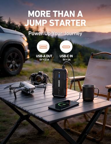 AstroAI S8 Car Battery Jump Starter 1500A – Portable 12V Lithium Jump Box with 3 Mode Flashlight, Power Bank & Smart Jumper Cables - for 6.0L Gas and 3.0L Diesel Engines