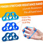 Grip Strength Trainer 7 Pack Adjustable, Finger Stretcher Resistance Extensor Bands, Finger Exerciser, Hand Gripper Strength Ring & Stress Ball