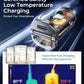 【Upgraded】 125W Car Charger USB C Super Fast Charging, [PD65W & QC60W][All Metal] MRGLAS Cigarette Lighter Car Charger, Car Electrical Accessories for iPhone 17 Pro Max iPad Samsung S26 S25 Pixel 10