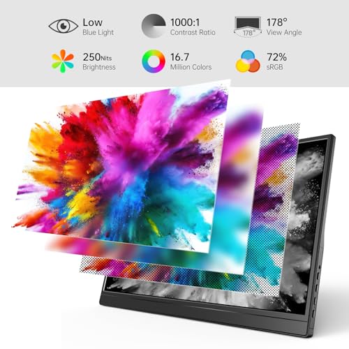 Yxk Portable Monitor 15.6 Inch 1080P USB-C HDMI Ultra-Slim Travel Monitor with Kickstand, for Laptop, PC, Mac Phone, PS, Xbox, Swich IPS Ultra-Thin Zero Frame Gaming