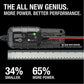 NOCO GENIUS5: 5A 6V/12V Smart Battery Charger – Automatic Maintainer, Trickle Charger & Desulfator with Overcharge Protection & Temperature Compensation – for Lead-Acid & Lithium Batteries