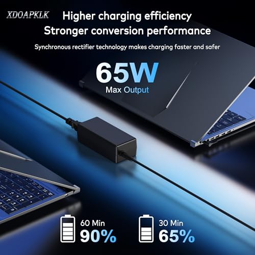65W 45W Laptop Charger Compatible with HP Pavilion x360 14 15 17, Stream 11 13 14, Notebook, Elitebook,Envy, ProBook Series Smart Blue Tip AC Adapter with Power Cord 4.5mm x 3.0mm
