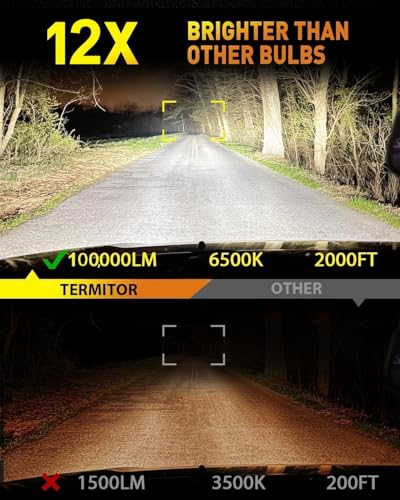 9005 & 9006 Bulbs Combo – 100,000LM Ultra Bright HB3 HB4 Fog Light Conversion Kit, Pack of 4