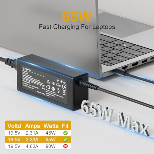 65W Charger Compatible with Inspiron 15 3520 3511 3530 3535 3501 3525 3000 3510 3540 3195 3520 5400 7590 3511 Laptop Power Supply Cord(Only for 4.5mmx3.0mm