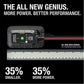 NOCO GENIUS1: 1A 6V/12V Smart Battery Charger – Automatic Maintainer, Trickle Charger & Desulfator with Overcharge Protection & Temperature Compensation – for Lead-Acid & Lithium Batteries