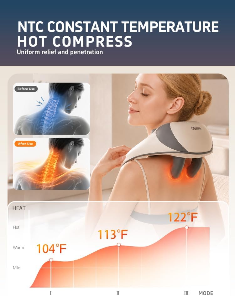 Cordless Neck and Shoulder Massager with Heat, 6D Shiatsu,  6D Shiatsu heat massage pillow, cordless for neck & back, portable relaxation gift for men, women & parents.
