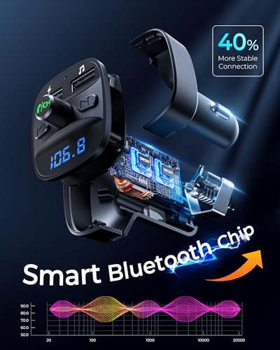 LENCENT FM Transmitter, Bluetooth FM Transmitter Wireless Radio Adapter Car Kit with Dual USB Charging, Audio Receiver Car Charger MP3 Player, Support Hands-Free Calling, TF Card & USB Disk